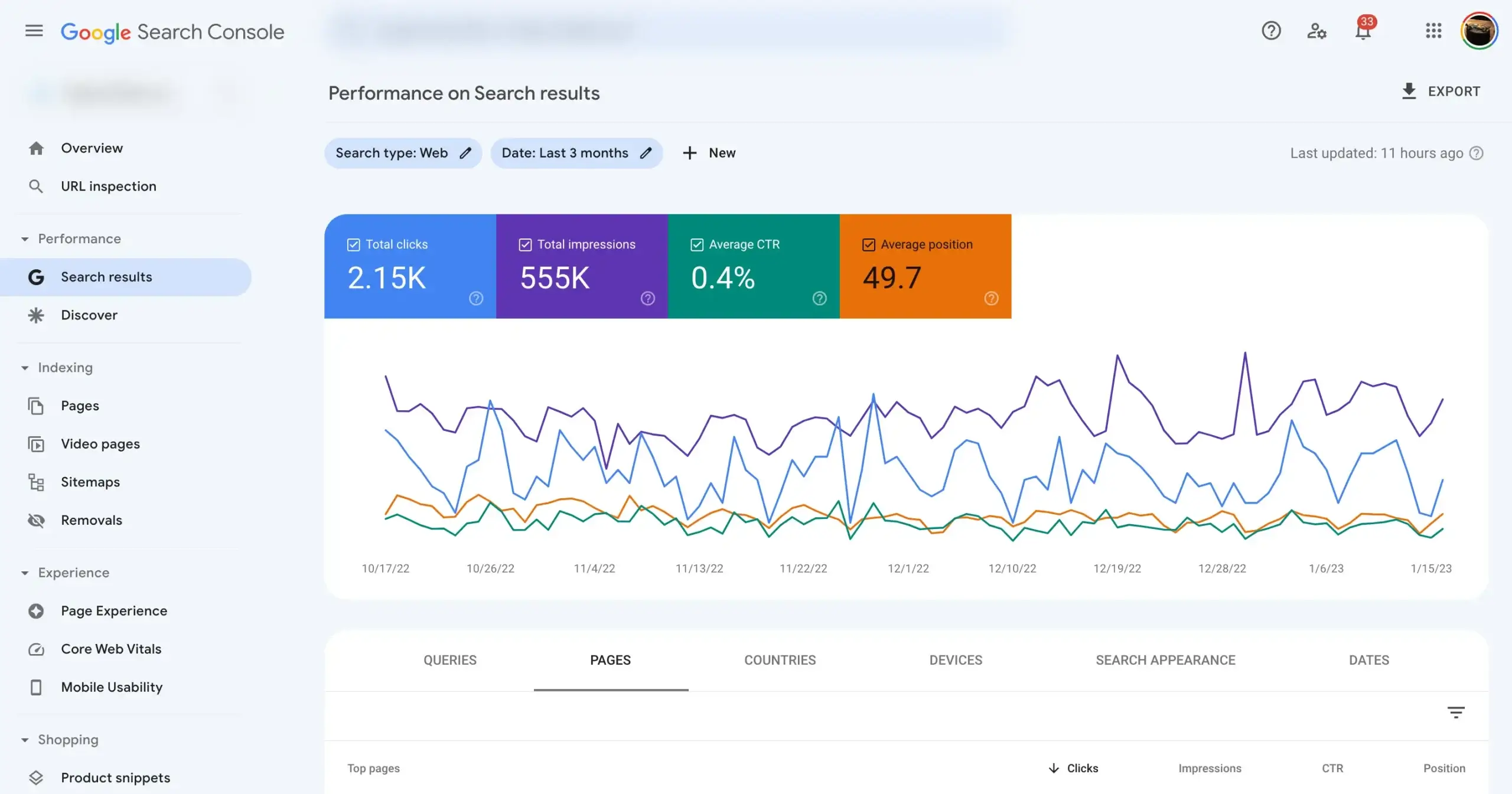 google-search-console-performance